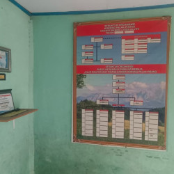 Balai Pemuda dan Perpustakaan