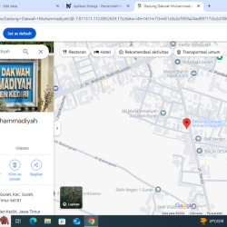 Gedung Dakwah Muhamadiyah Kabupaten Kediri